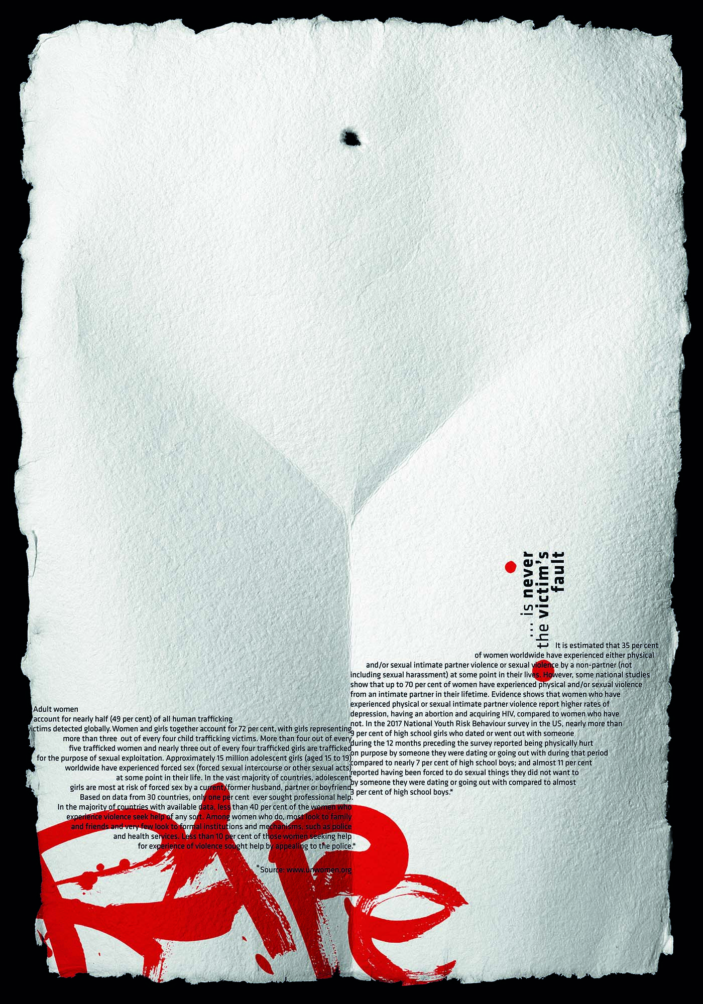 Rape is Never the Victim’s Fault, poster